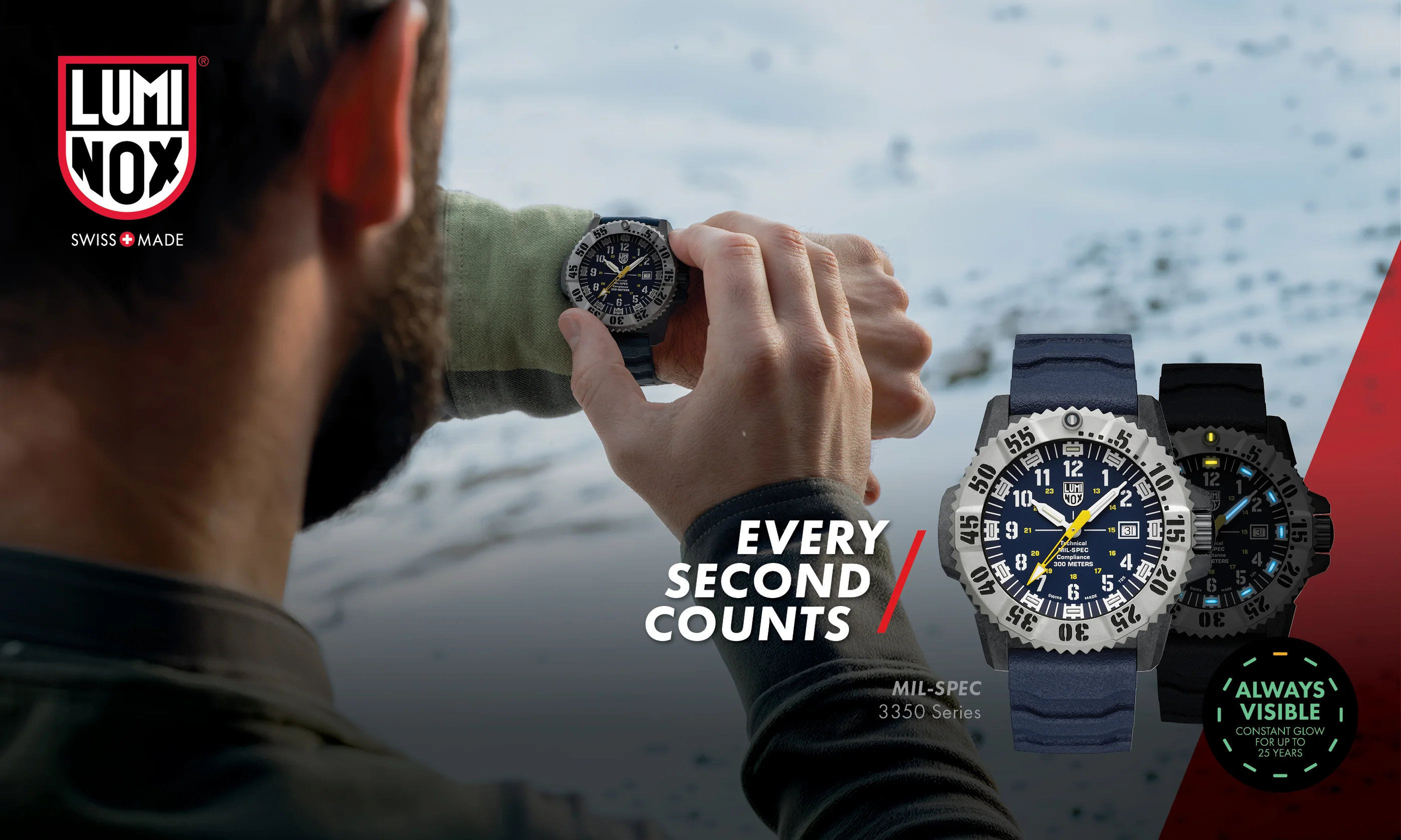 Precision Built for Every Adventure